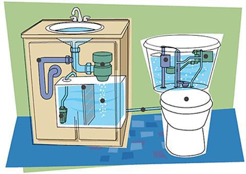 Ideas para recolectar y reutilizar el agua de lluvia