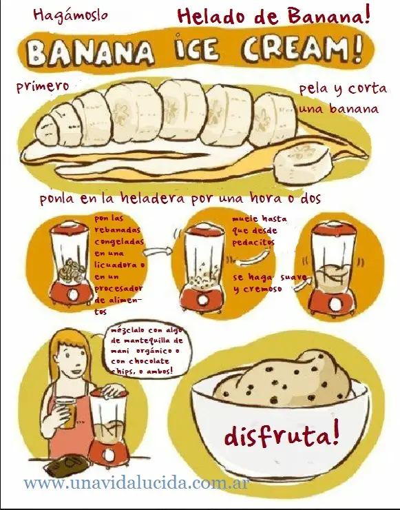 Helado de banana sin leche