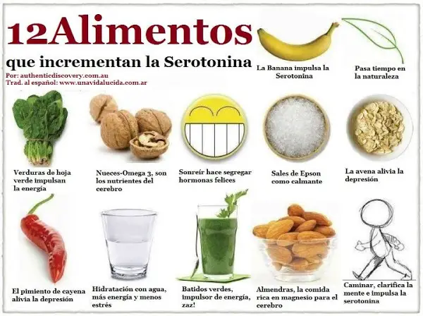 Lista de los alimentos que aumentan la serotonina