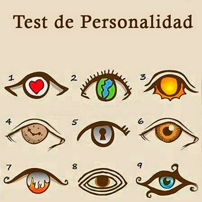 test de personalidad