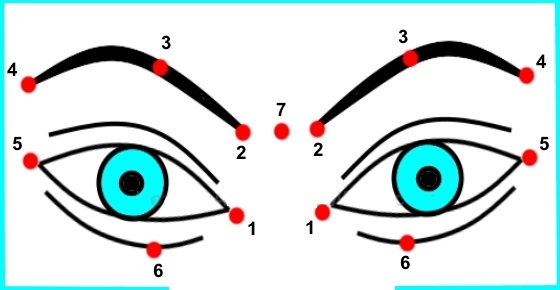 ejercicios para los ojos masajes