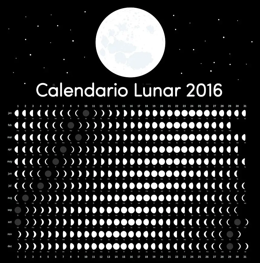 Calendario lunar 2016