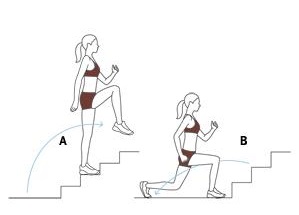 ejercicios-en-escalera-subir-y-retroceder