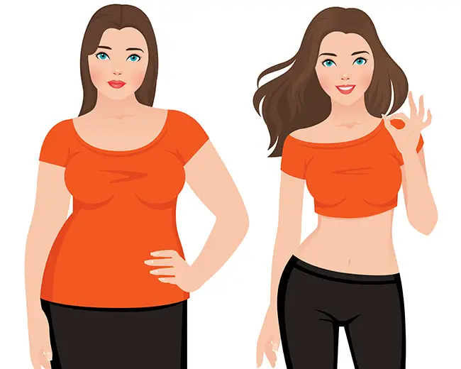 Mujer antes y después de aplicar tratamientos para bajar de peso incluyendo guarana