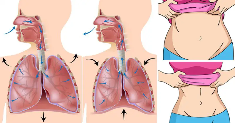 técnica de respiración profunda para perder grasa del vientre