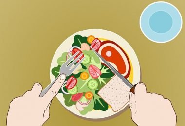 Guía para el balance ácido alcalino