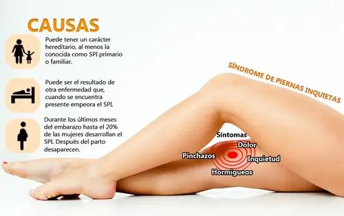 remedios naturales para el síndrome de las piernas inquietas