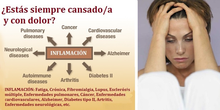 La inflamación, por qué es tan mala