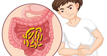 Gráfico síntomas de la presencia de colitis