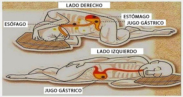 posición correcta para dormir