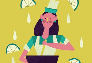 test para saber cuál es tu nivel en la cocina
