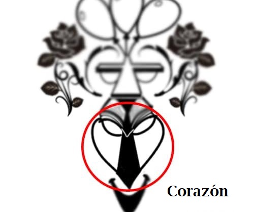 test de arte corazón