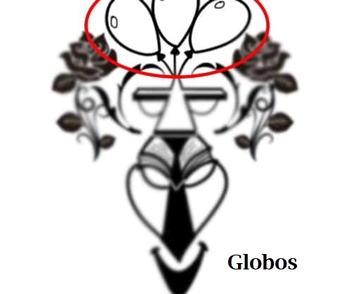 test de arte globos