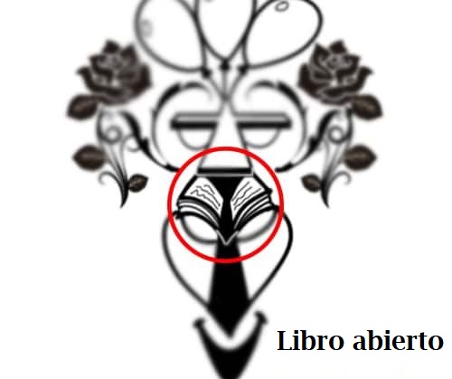 test de arte libro abierto