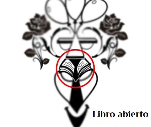 test de arte libro abierto