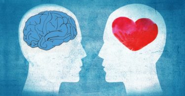 Un rápido test para evaluar tu inteligencia emocional