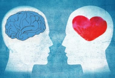 Un rápido test para evaluar tu inteligencia emocional