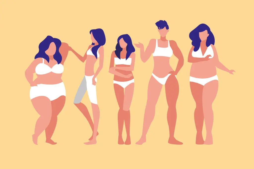 Ilustración diferentes tipos de cuerpos