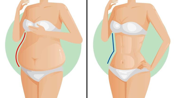 quemar naturalmente grasa abdominal