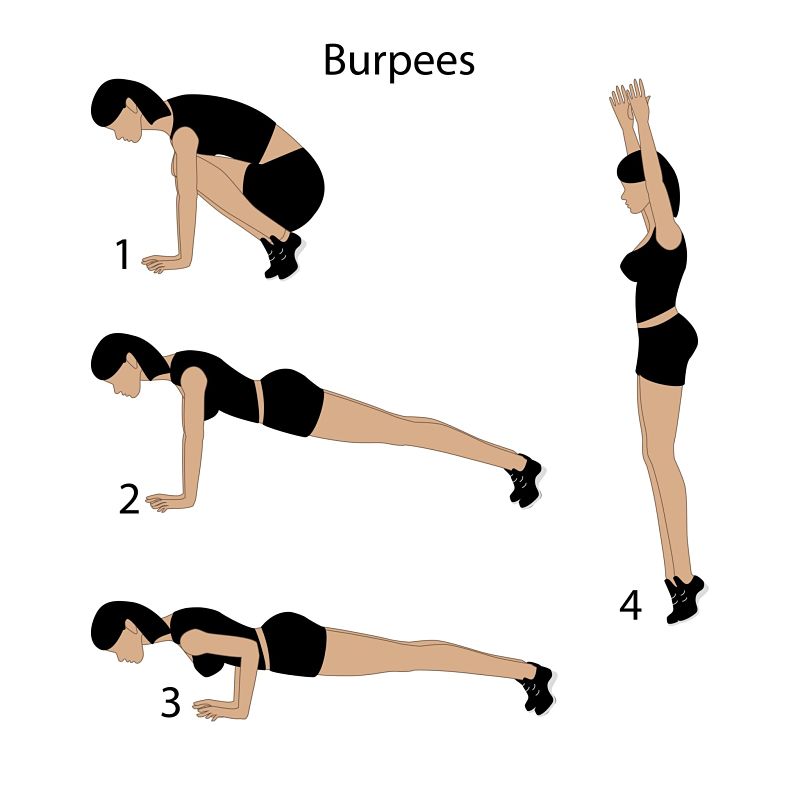 Step by step to perform burpees